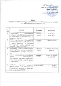 Planul de acțiuni privind profilaxia gripei, infecliilor acute аlе сйilоr respiratorii, qi infectiei сu Coronavirusul de tip nou (2019-nCoV)