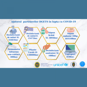 Ajutorul partenerilor DGETS în lupta cu COVID-19
