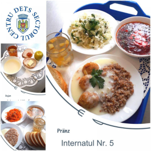 Alimentația copiilor din Școala auxiliară-internat Nr.5